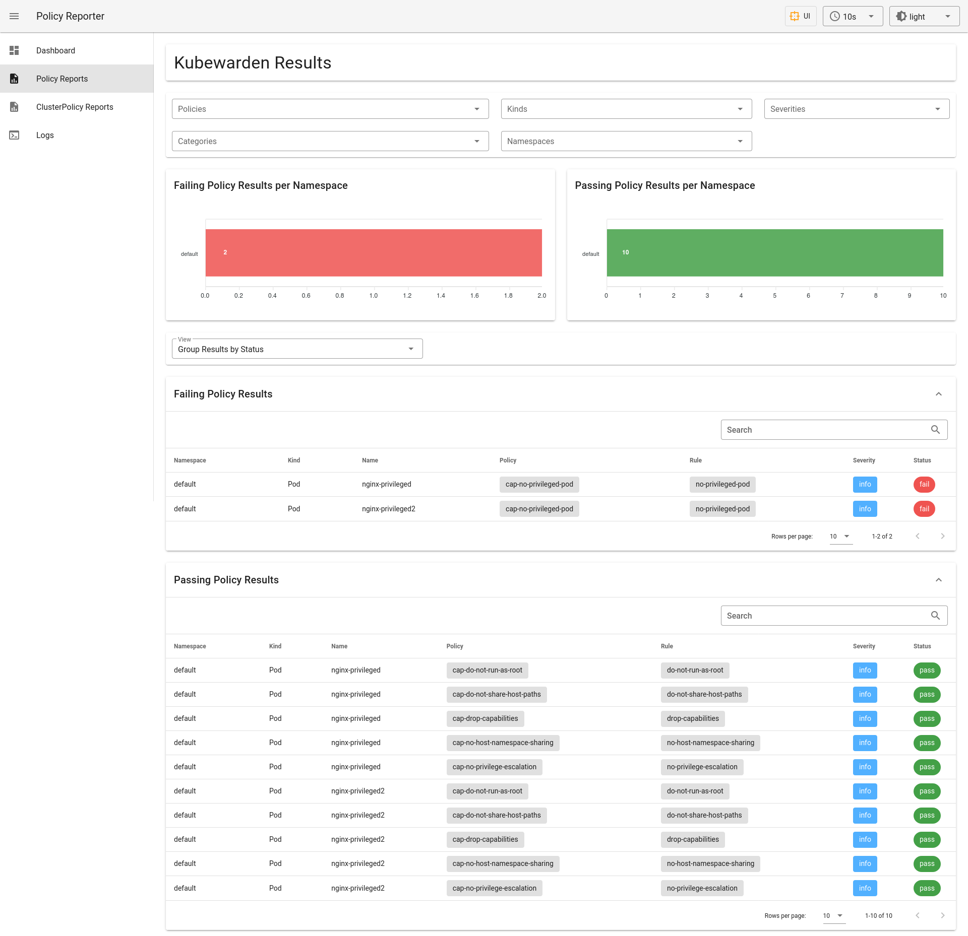 Exemplo de PolicyReports do Policy Reporter