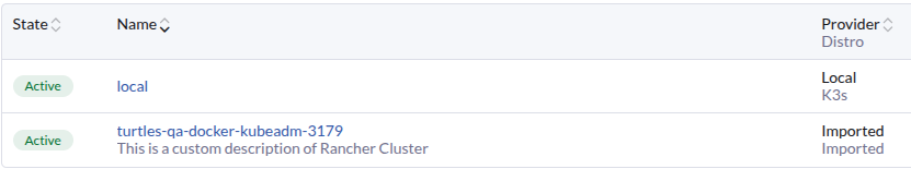 Cluster Rancher importé avec description personnalisée