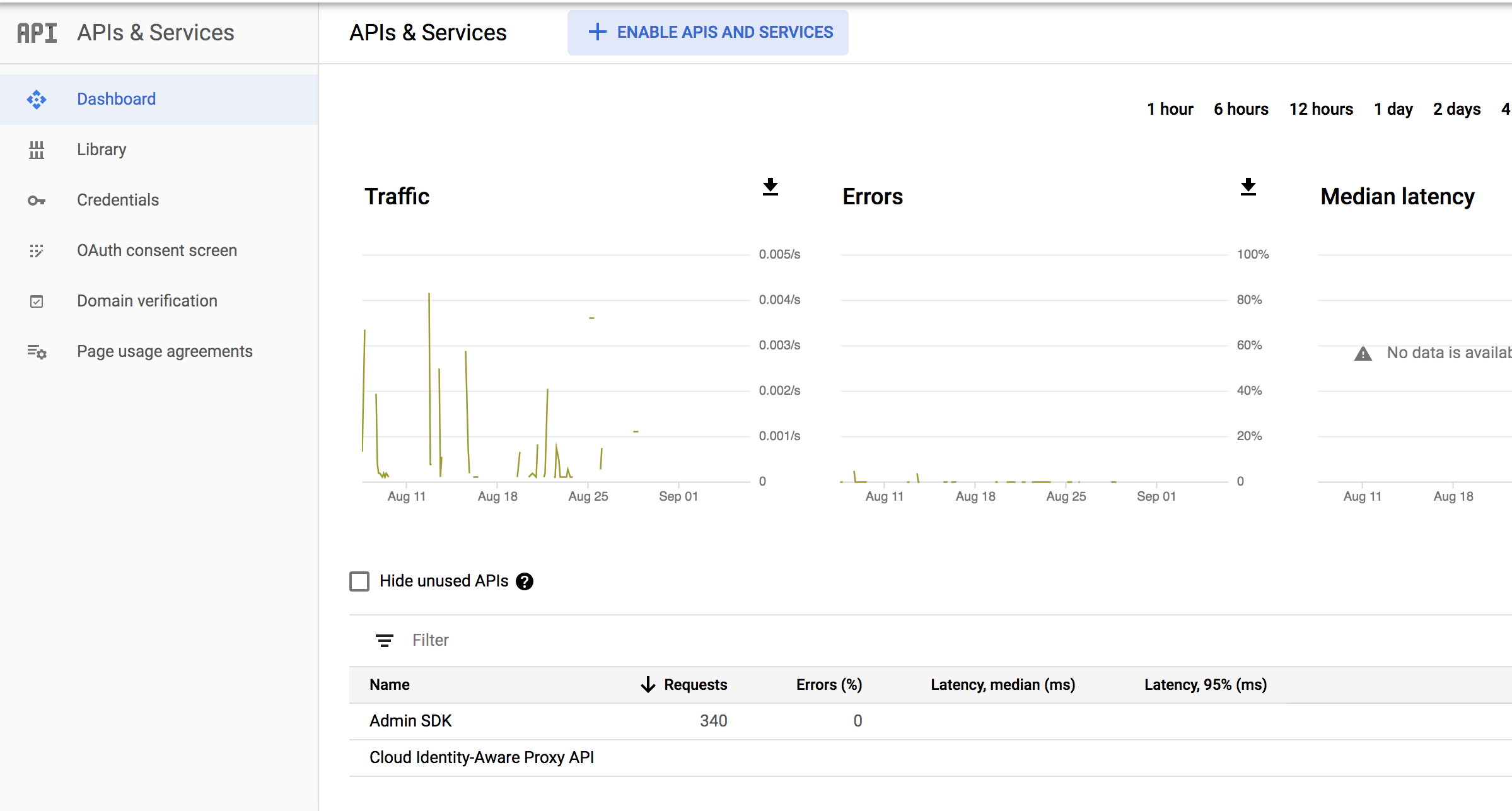 Enable Admin APIs