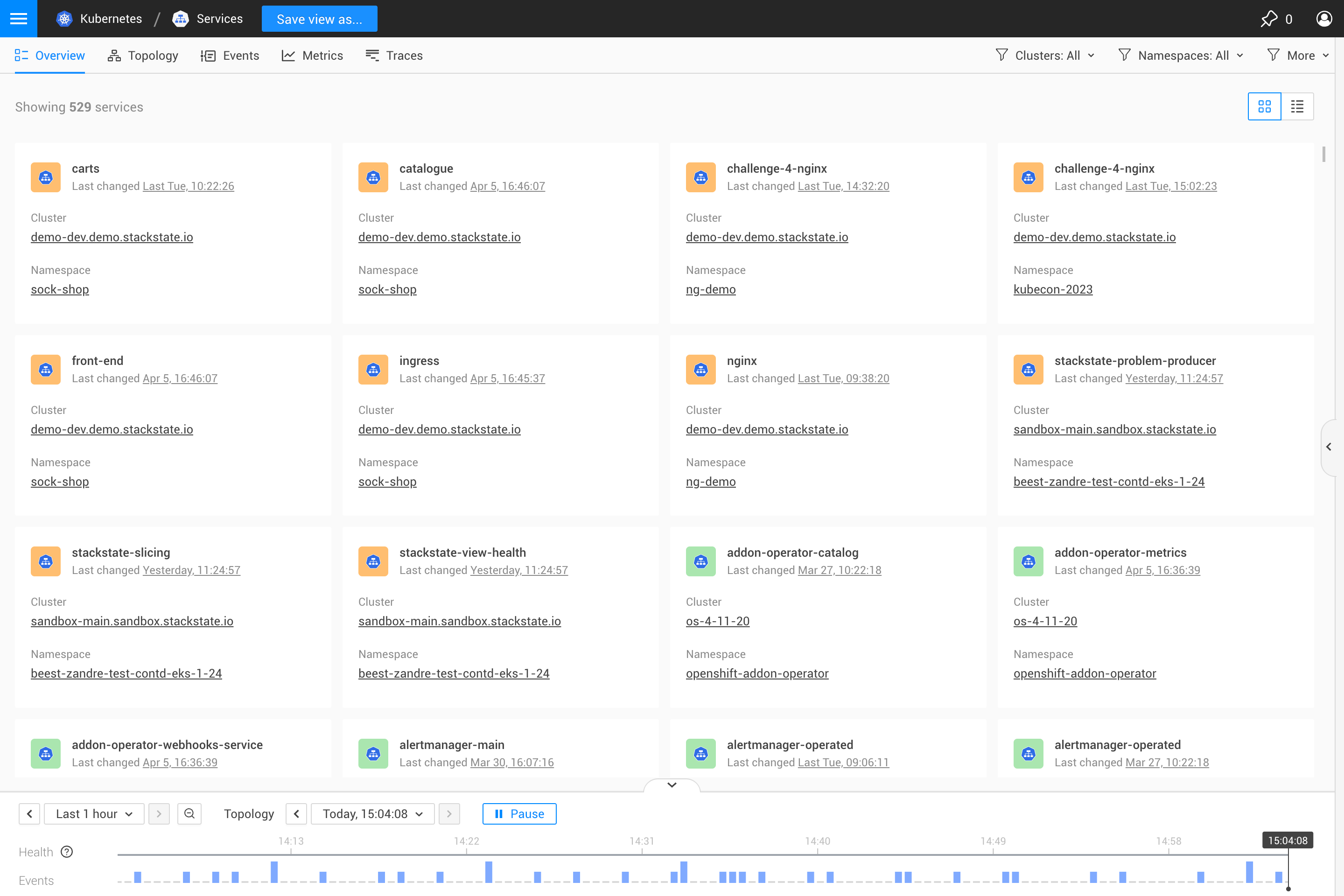 Kartenlayout der Einblicksperspektive