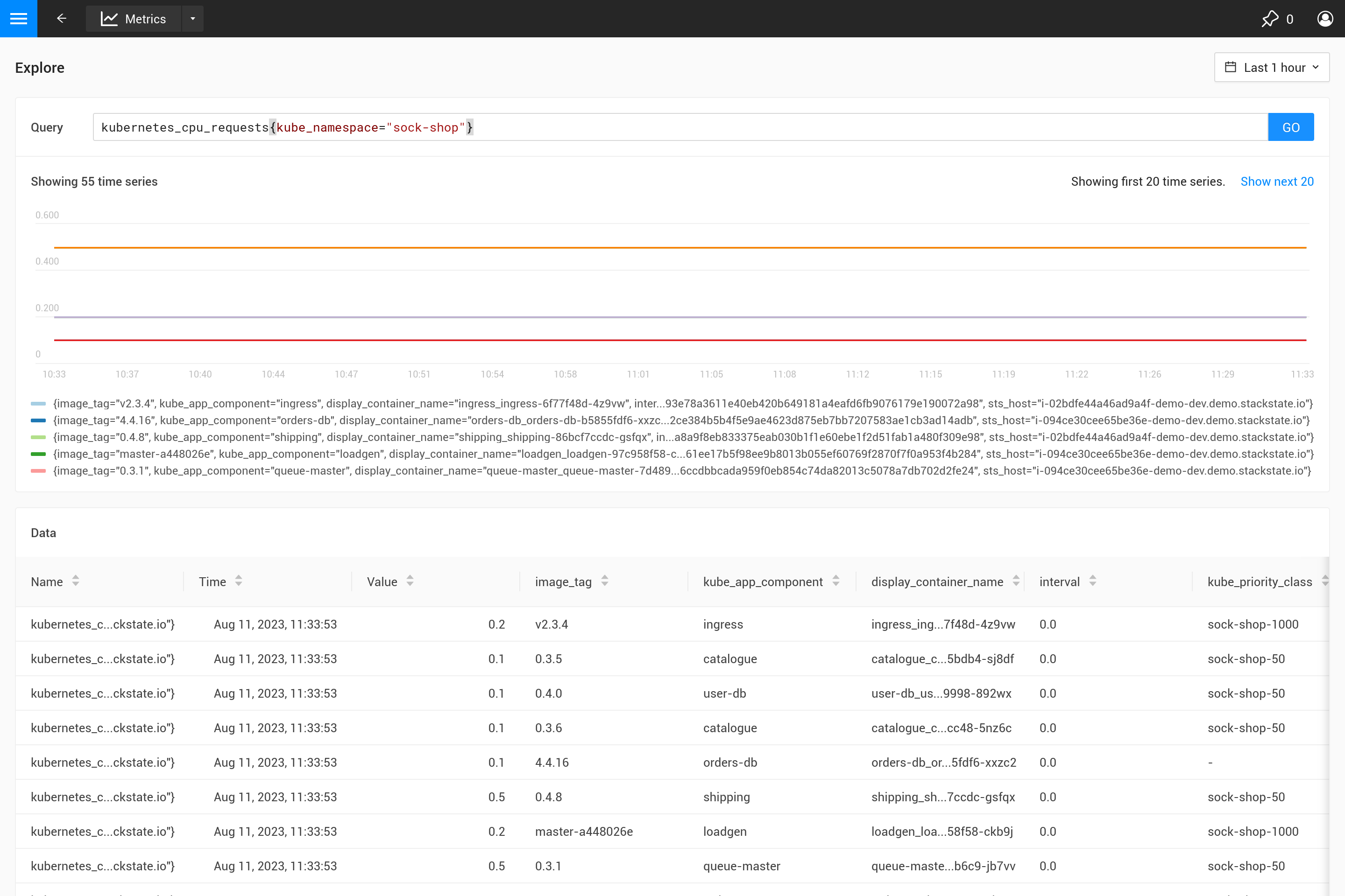 Explorateur de métriques