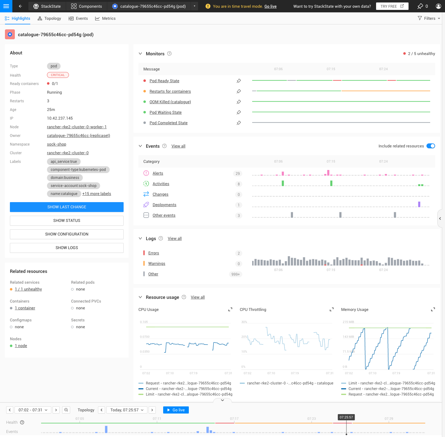 Pages de mise en évidence