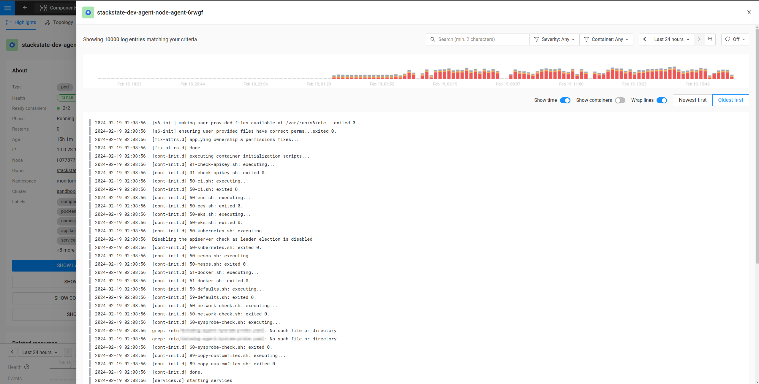 Vue des journaux Kubernetes sans filtres