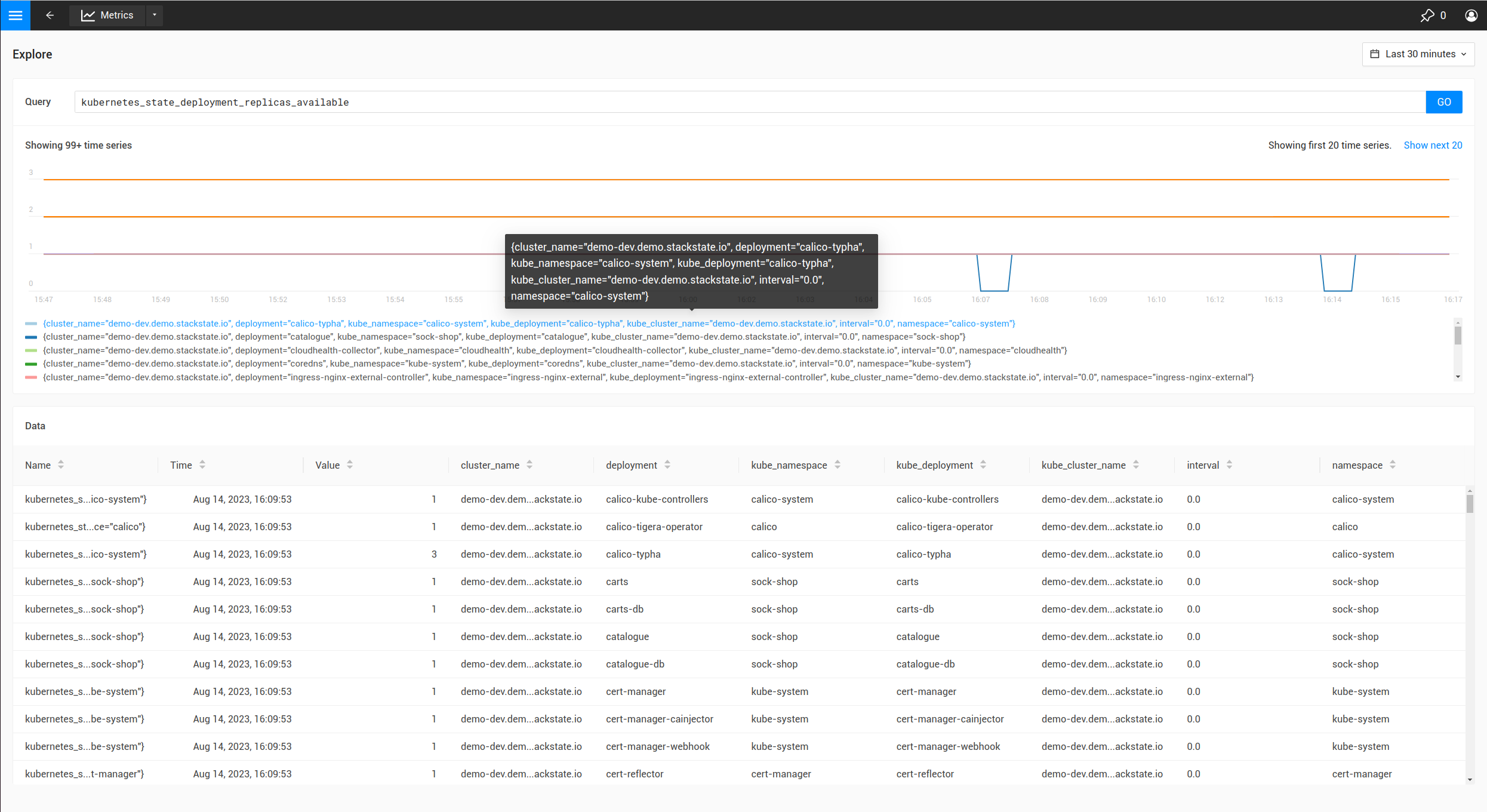メトリックエクスプローラーでの利用可能なレプリカ