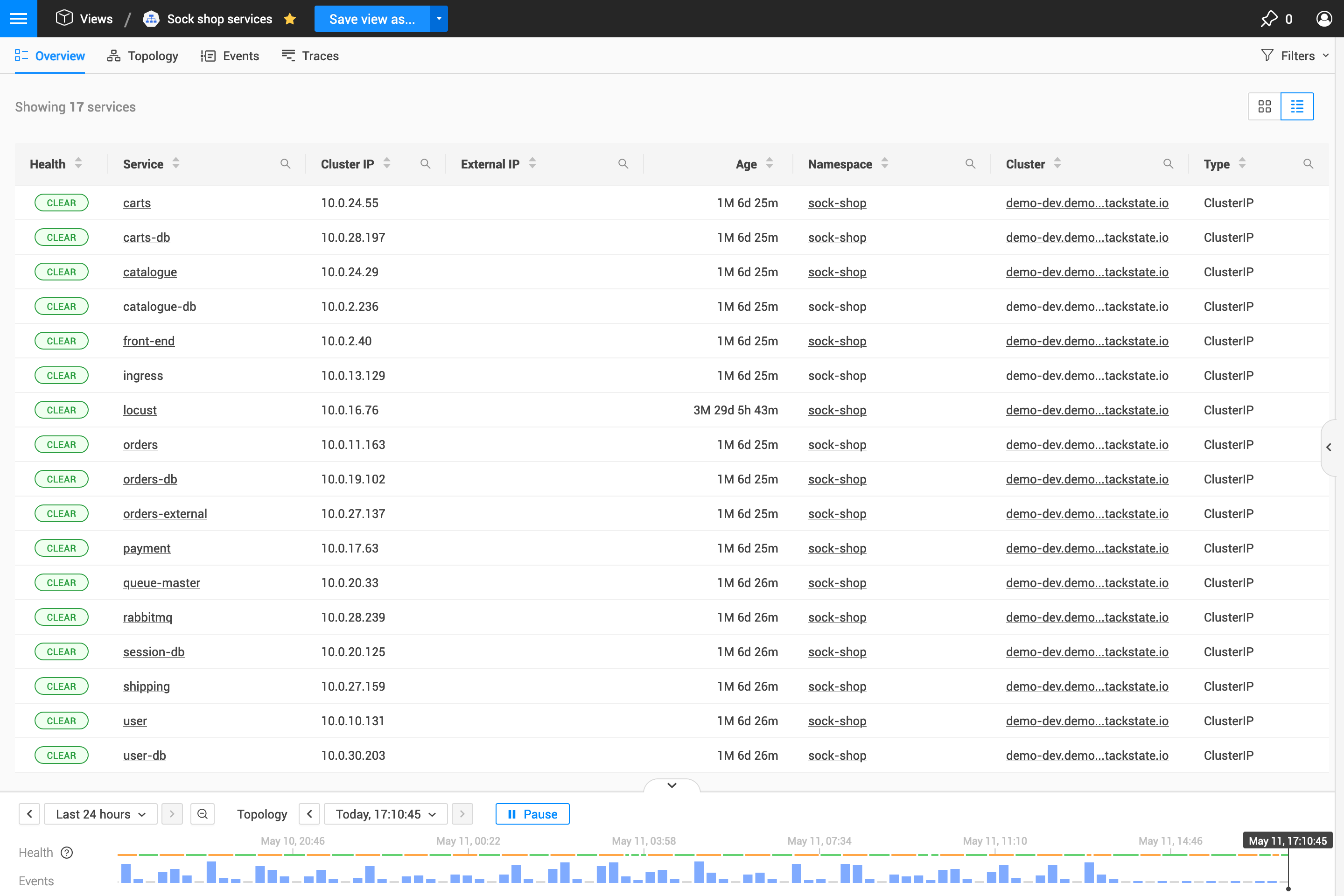 カスタムビュー