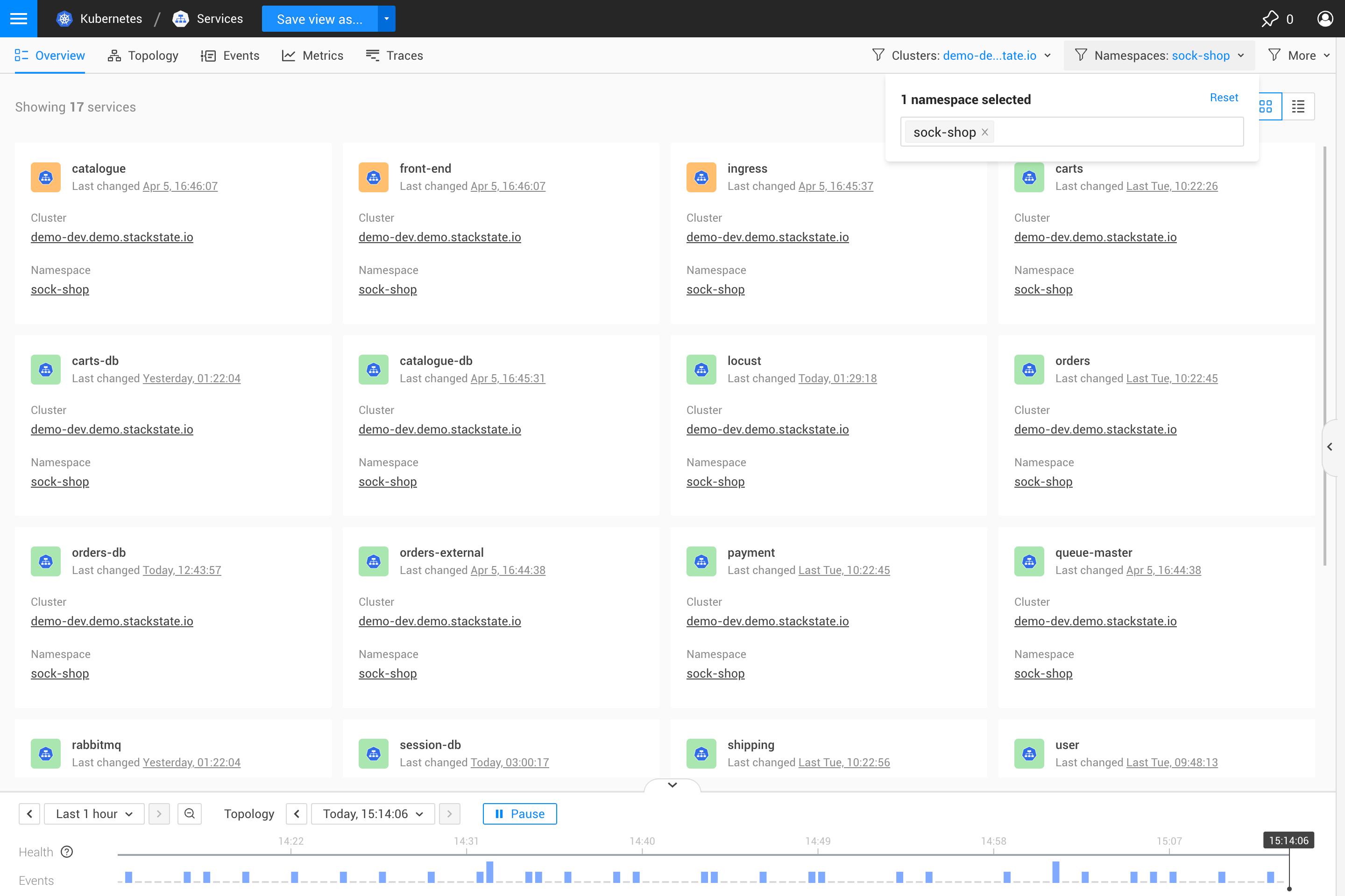 Kubernetesトポロジーフィルター