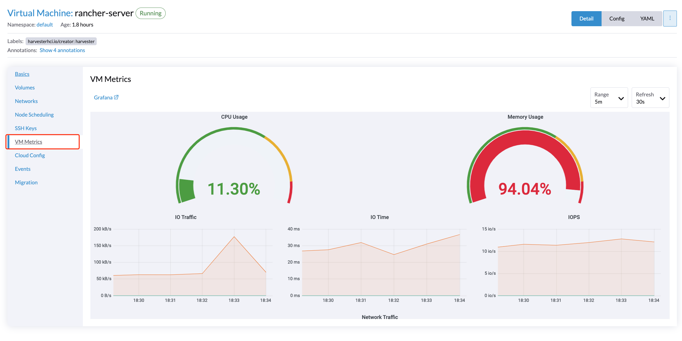 vm metrics