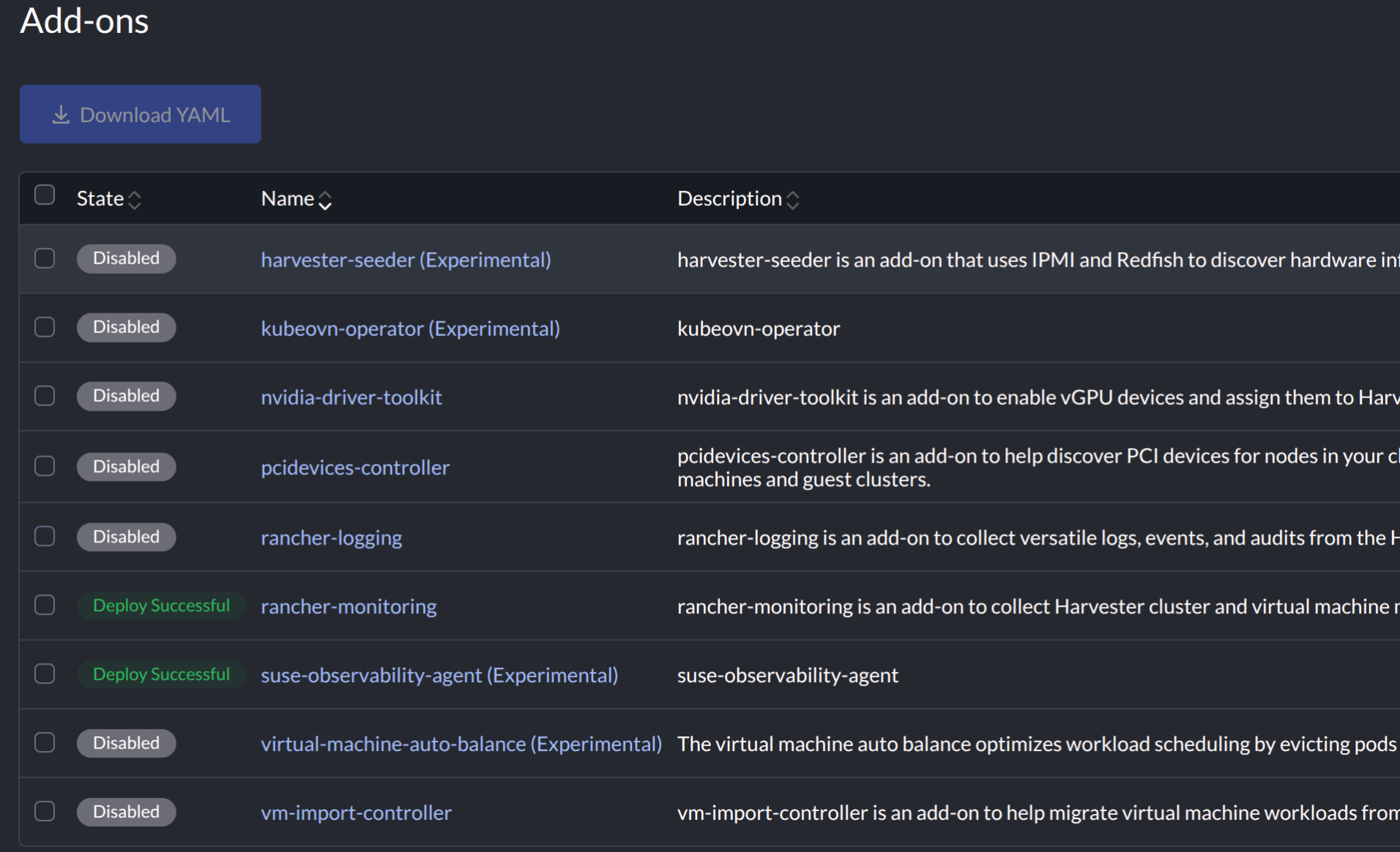 suse-observability-agent add-on deployed