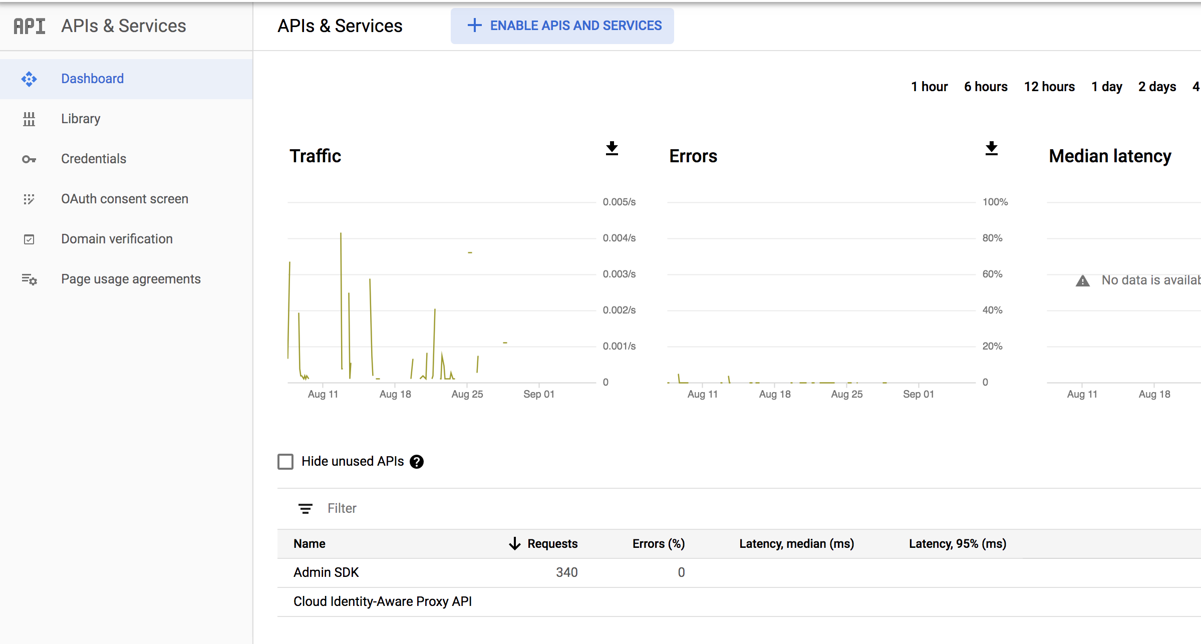 Activer les API Admin