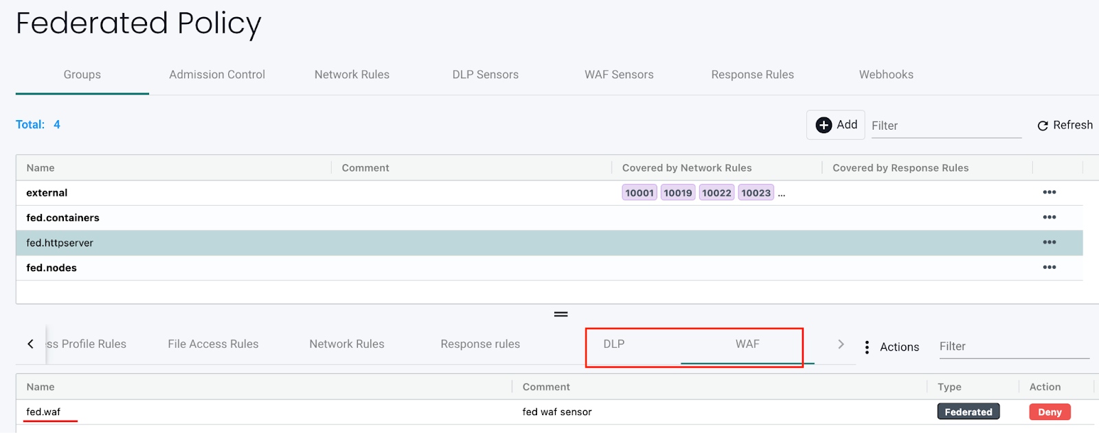 Custom Federated Group