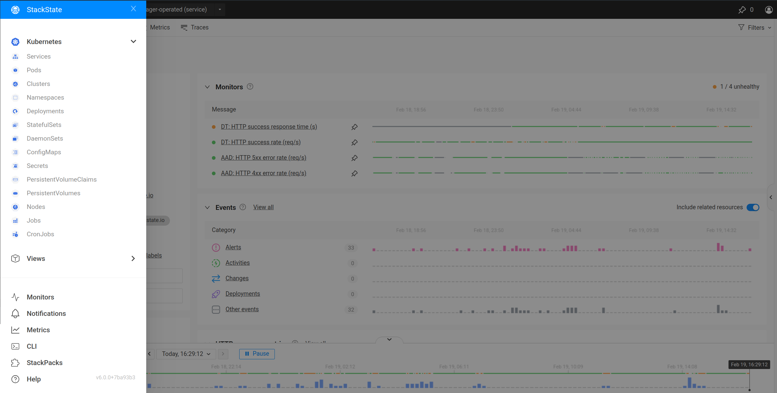 Menu des Paradigmes Kubernetes