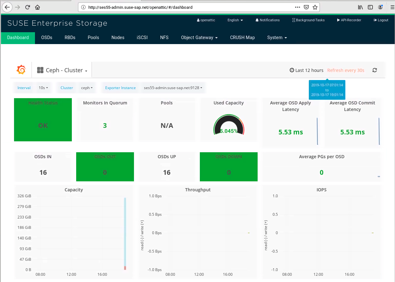openattic dash openattic dash
