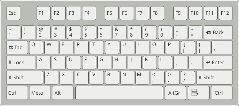 Disposición del teclado de EE. UU.