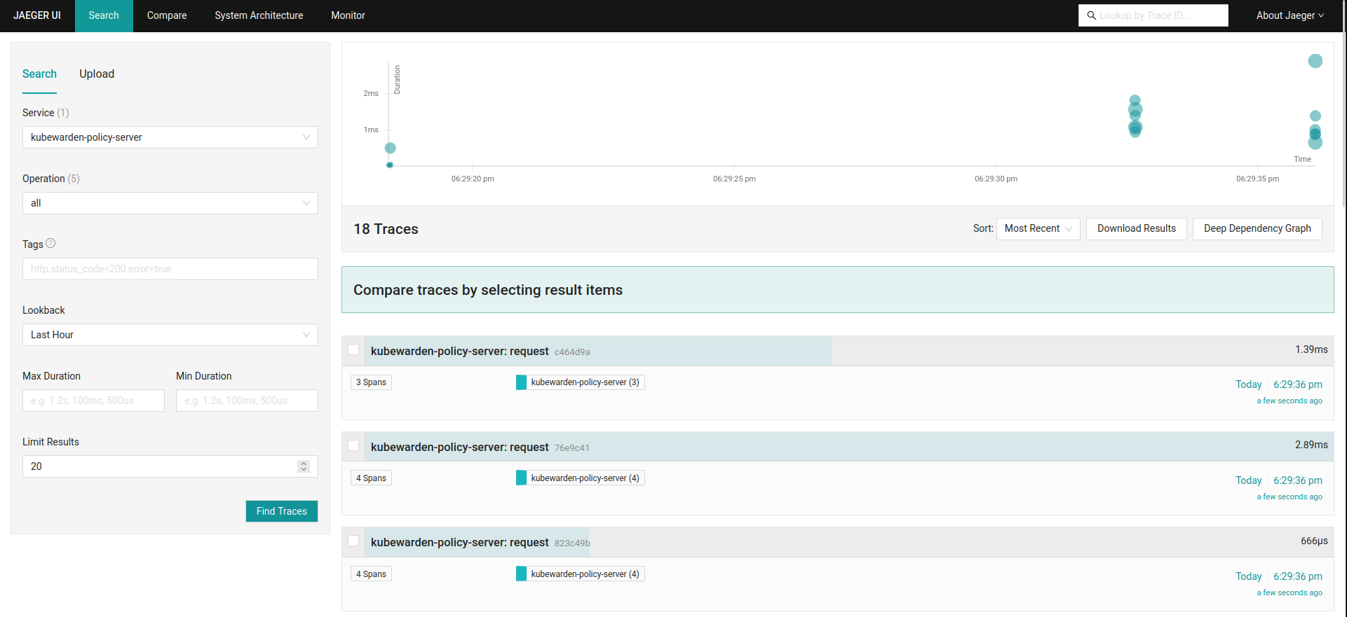 Le tableau de bord Jaeger
