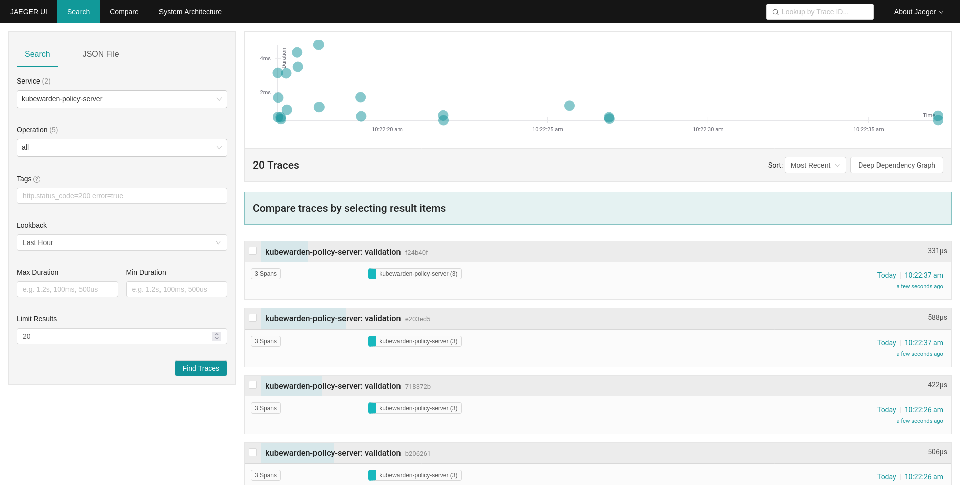 Jaegerダッシュボード