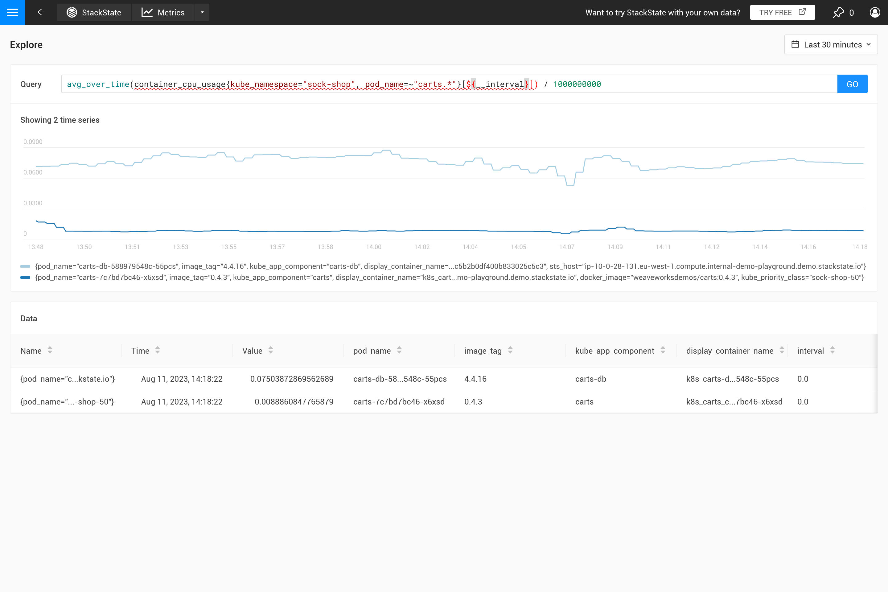 Automatischer Bereich