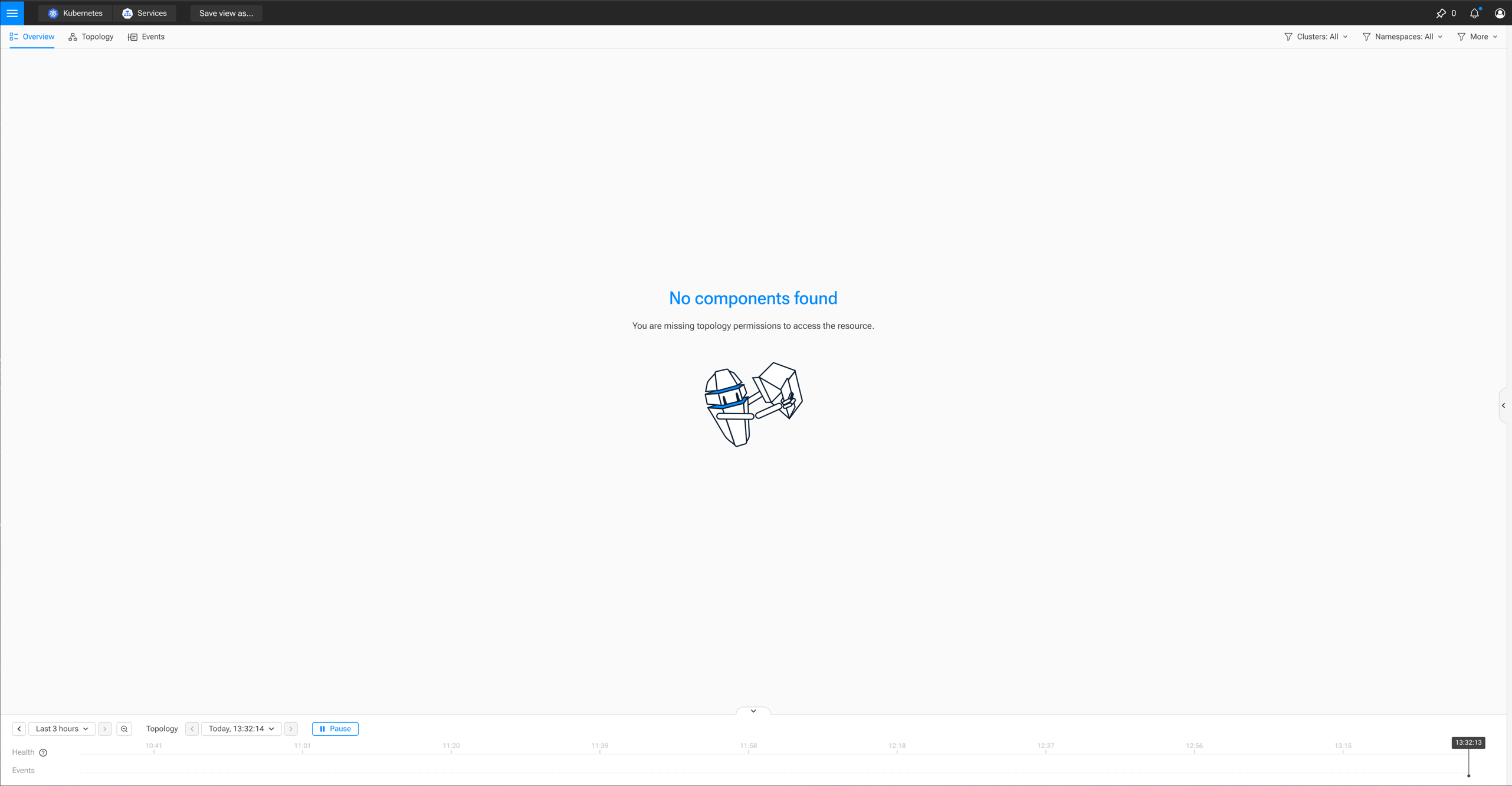 Keine Berechtigungen