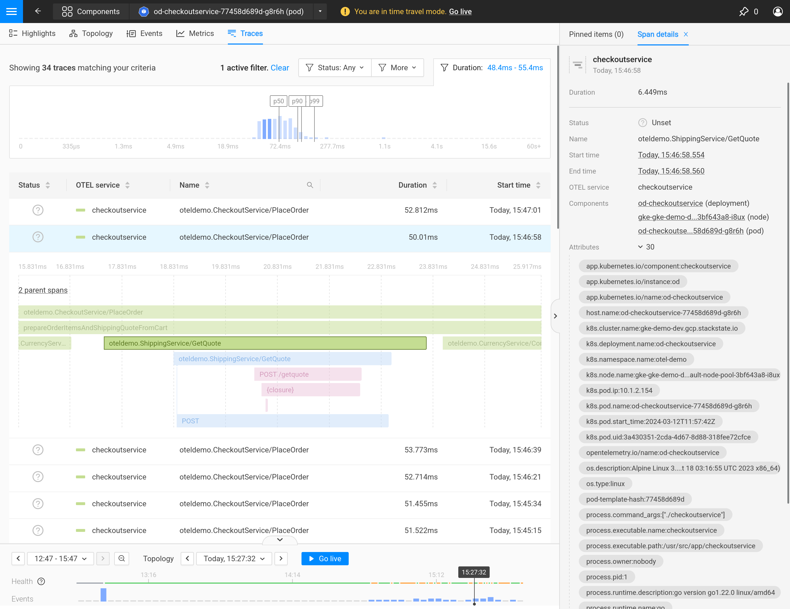 Detalles de un span descendiente