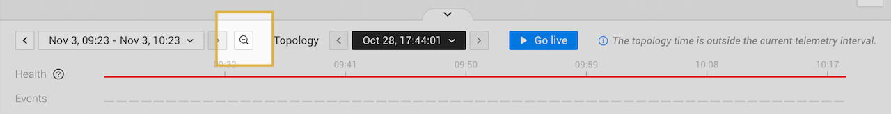 Haz clic en la lupa para duplicar el tamaño del intervalo de telemetría