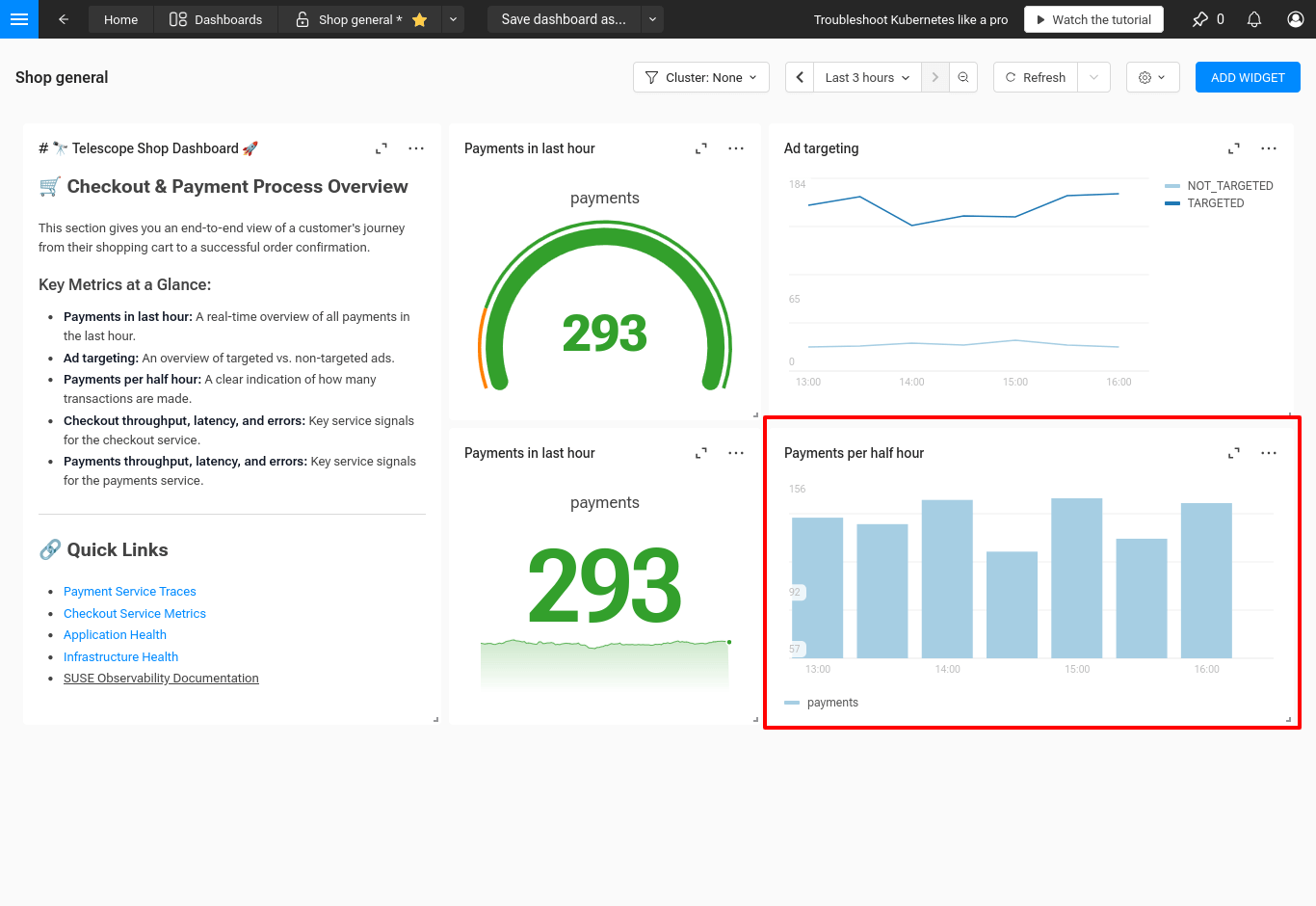 Exemple de graphique à barres