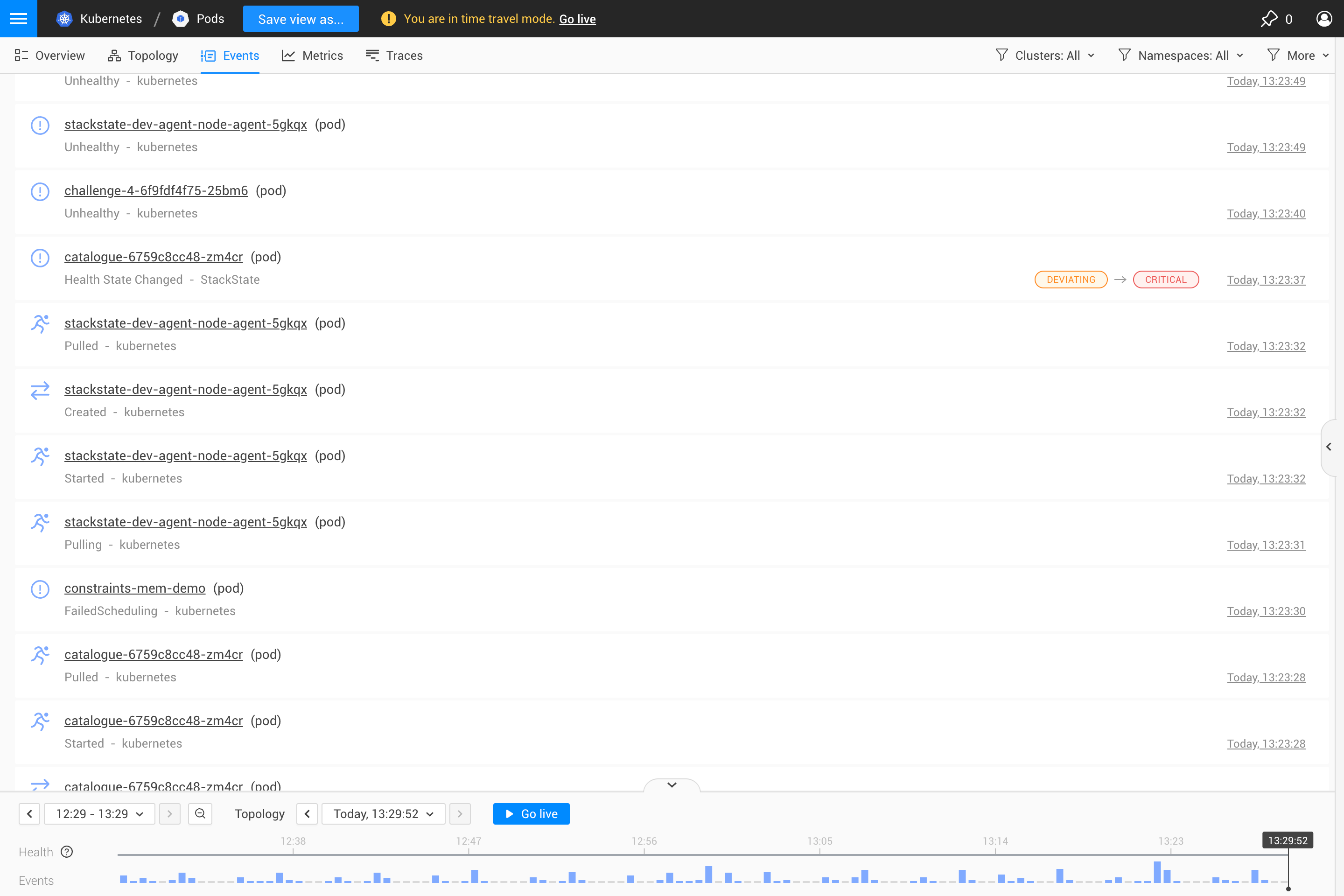 イベントの視点