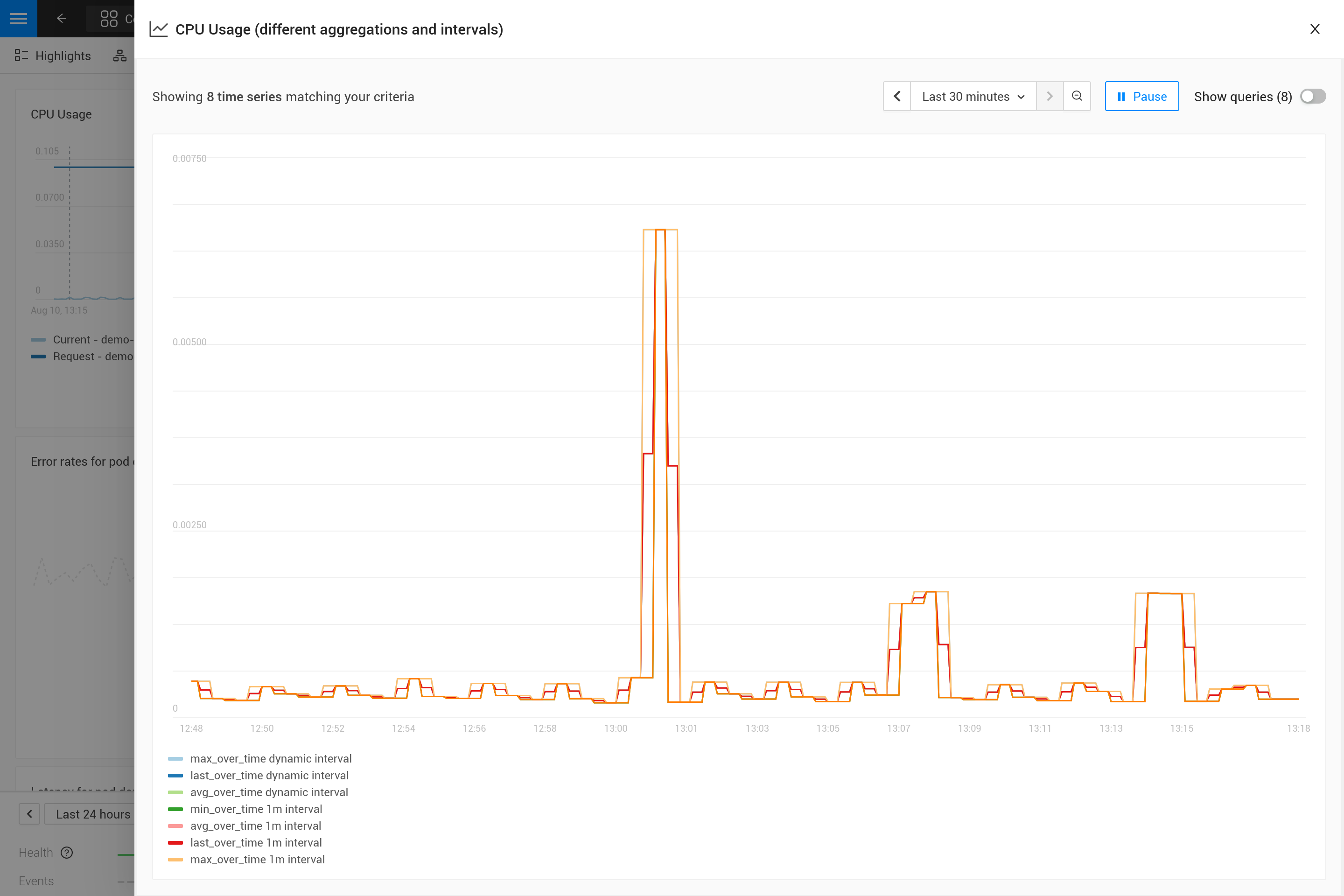 このメトリックバインディングの過去30分のチャート