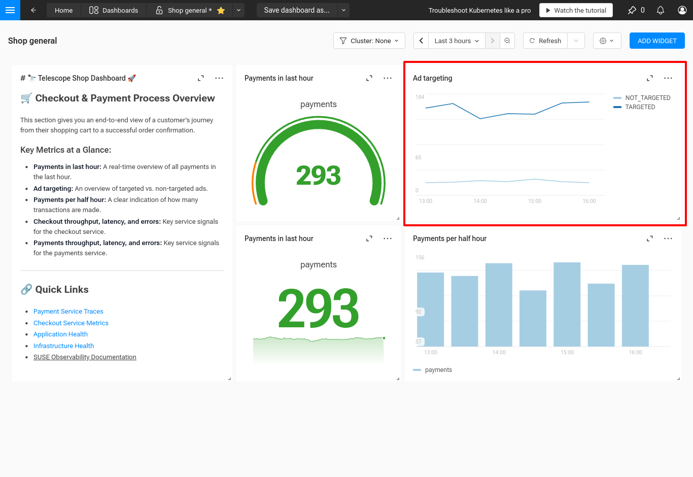 Exemplo de gráfico de séries temporais