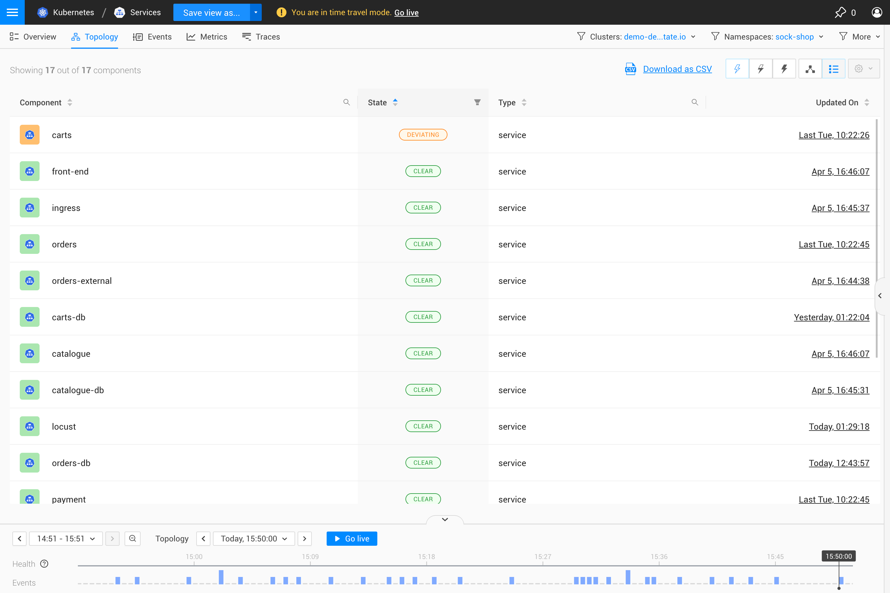 Filtrando(formato de lista)