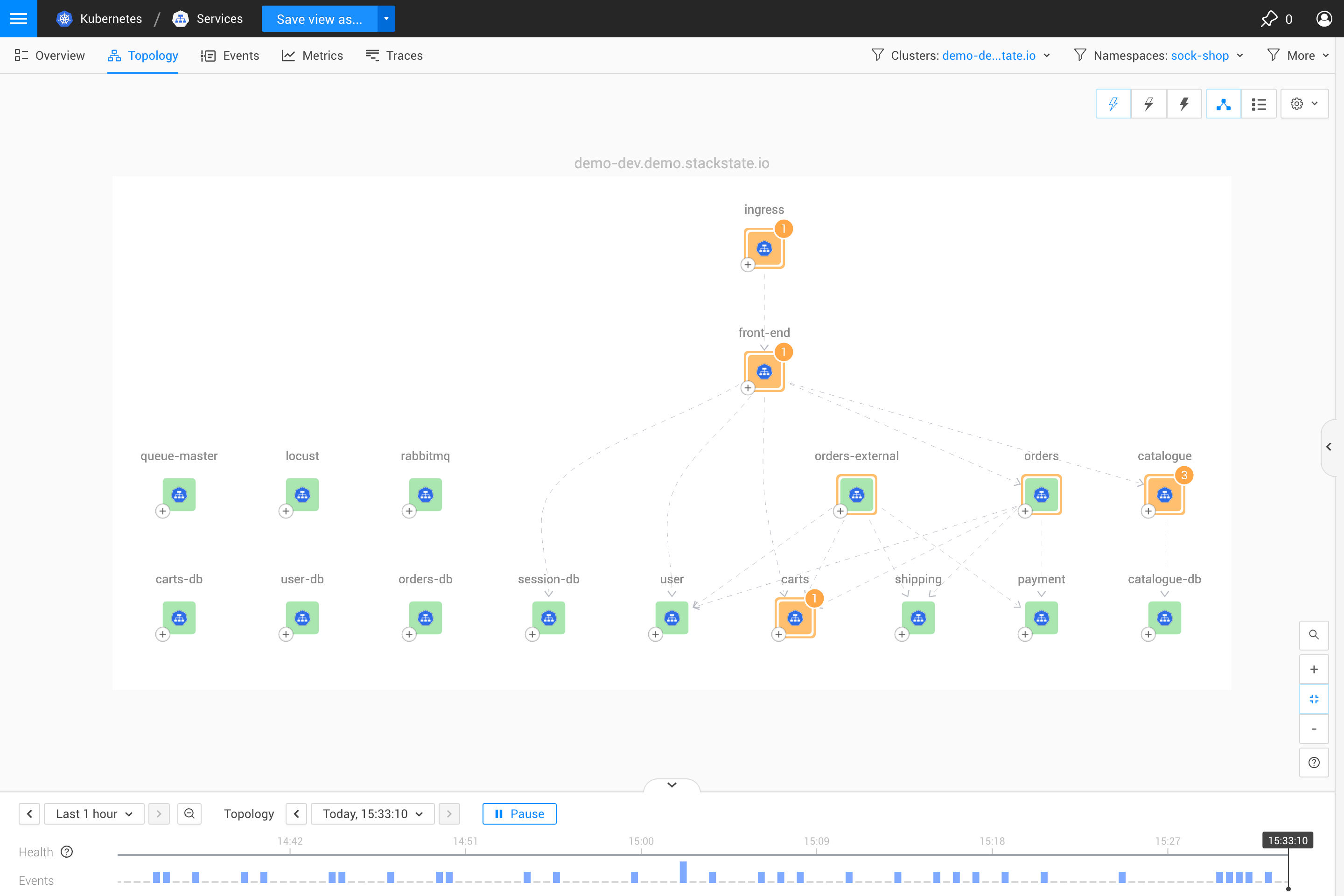 Perspectiva de Topologia