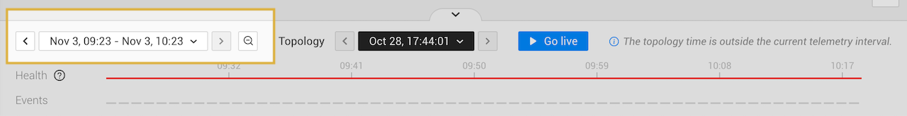 Intervalo de telemetria