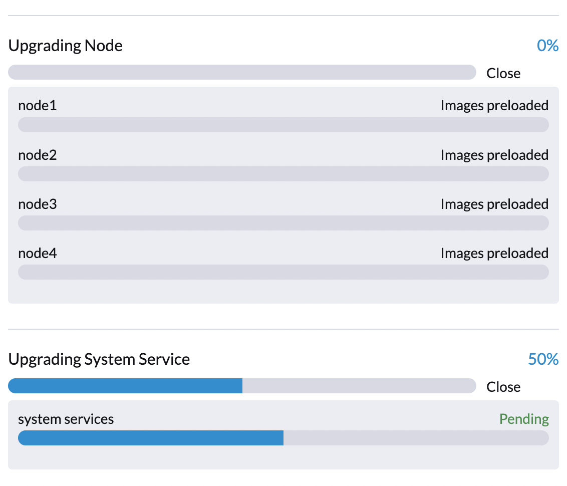 ts status phase3