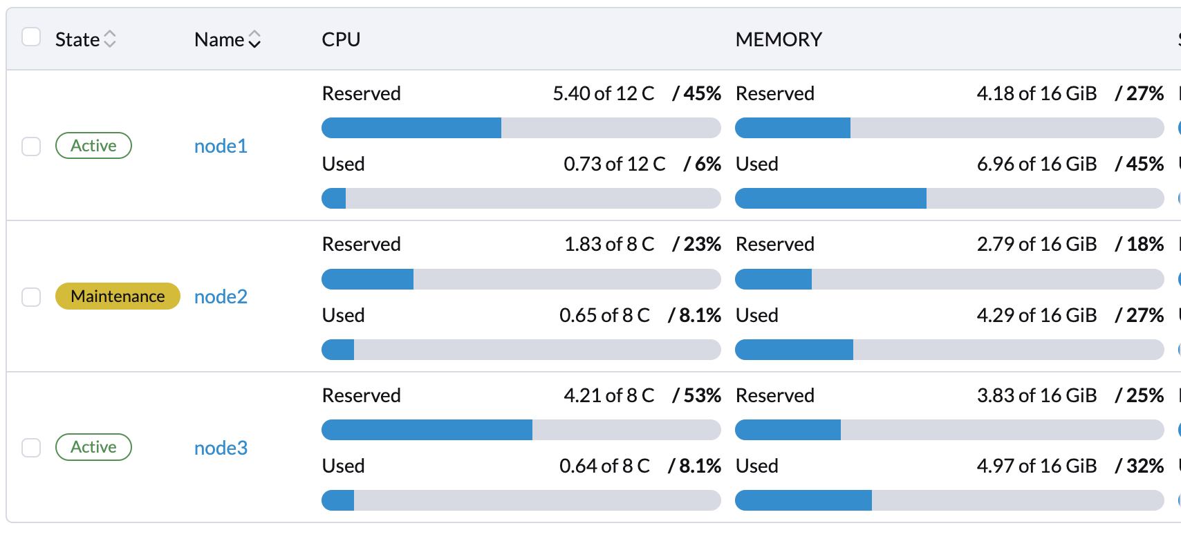 node-maintain-completed.png