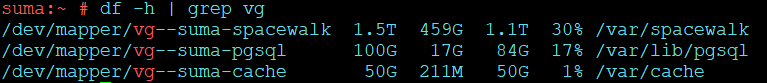 tshoot partitions