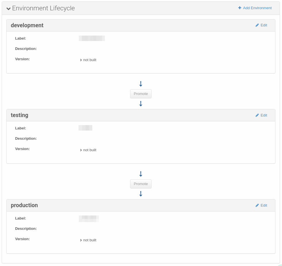 clm environments