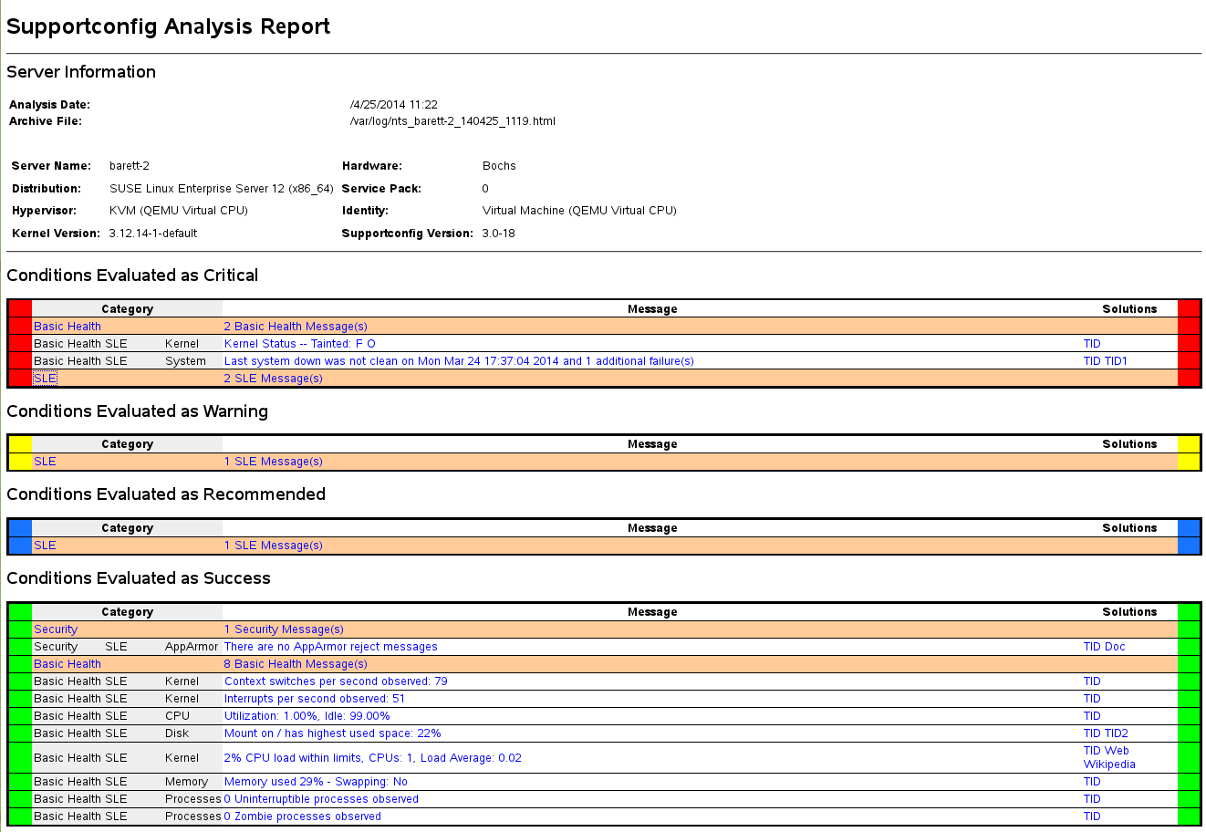 HTML report generated by SCA tool HTML report generated by SCA tool