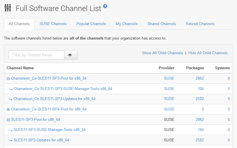 Full Software Channel List for Chameleon Corporation Full Software Channel List for Chameleon Corporation