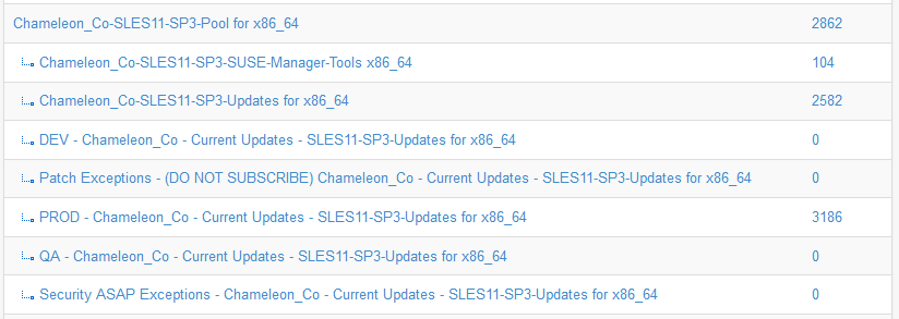 Example Screenshot of Exceptions Channels Example Screenshot of Exceptions Channels