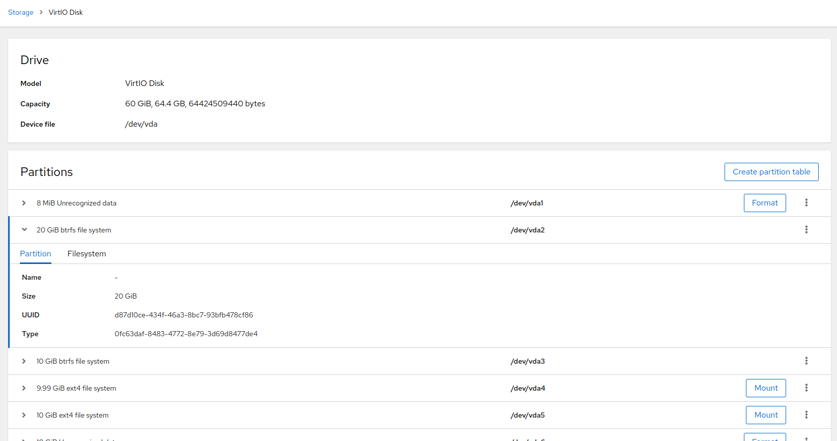 Cockpit storage Cockpit storage