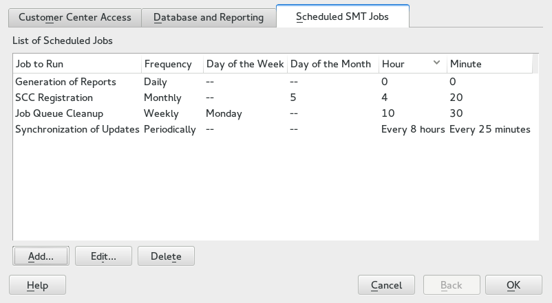 SMT Job Schedule Configuration