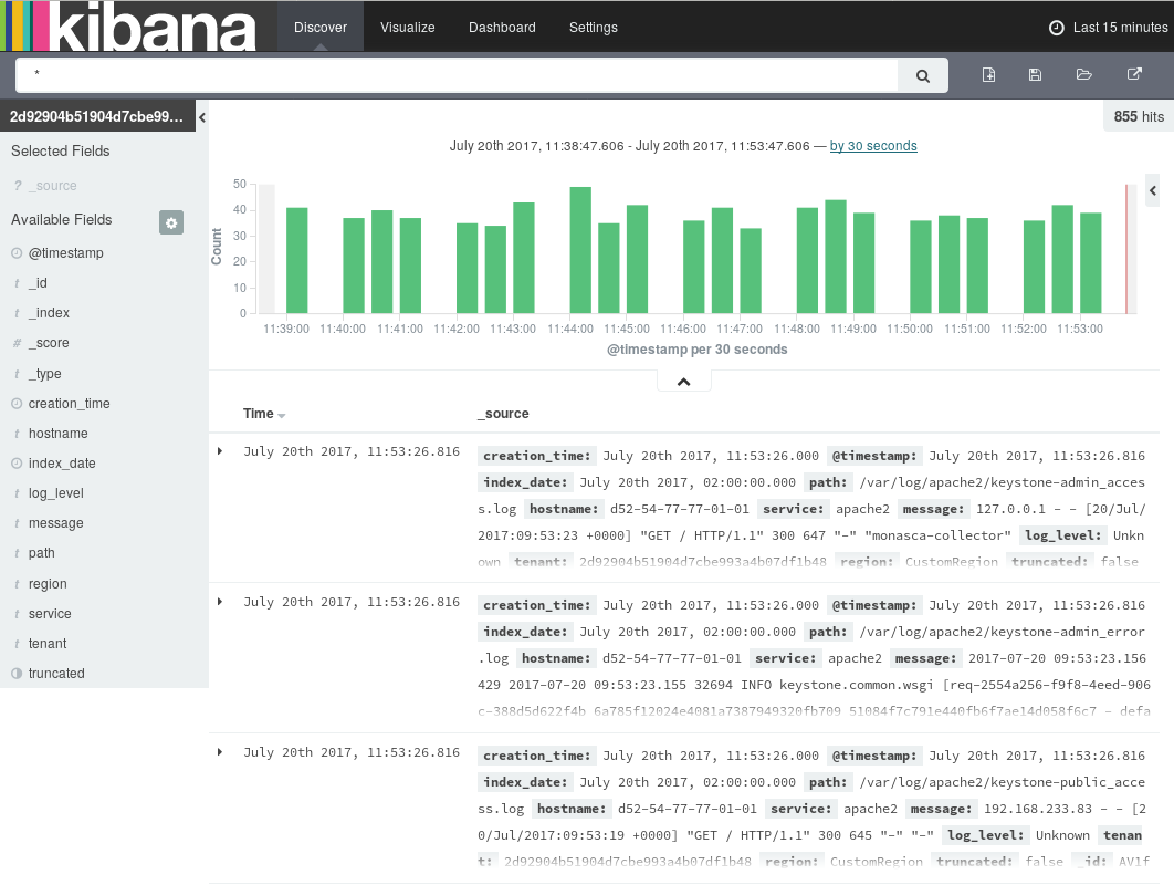 The Kibana Dashboard—Discover Page