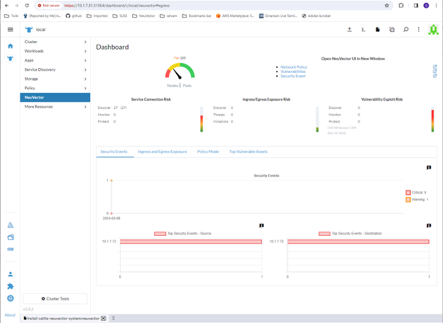 A screenshot of SUSE Security dashboard A screenshot of SUSE Security dashboard