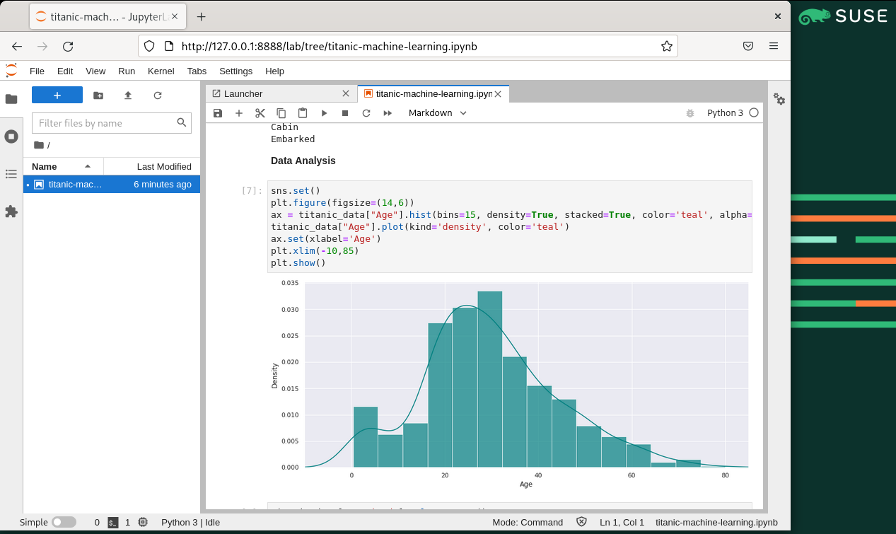 JupyterLab Titanic notebook example JupyterLab Titanic notebook example