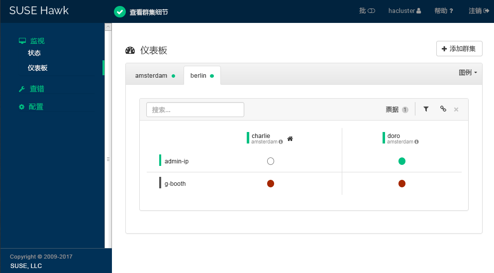 包含两个群集站点的 Hawk2 仪表板 包含两个群集站点的 Hawk2 仪表板