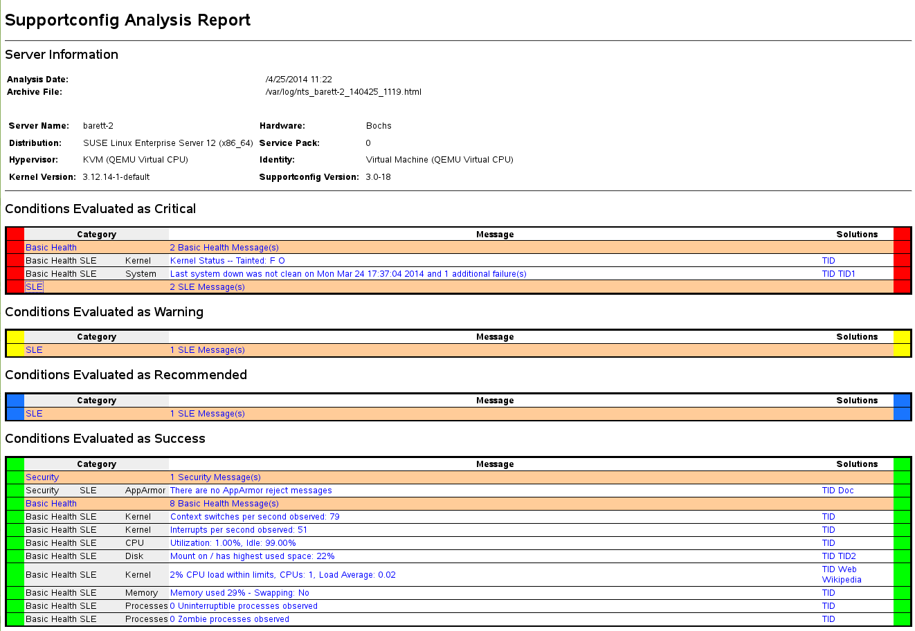 SCA 工具生成的 HTML 报告