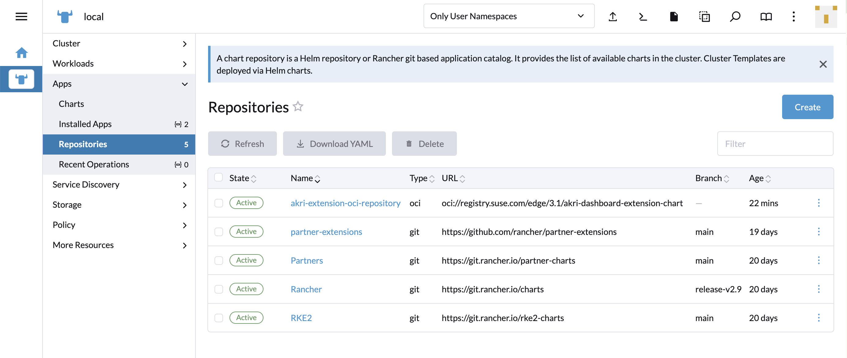仪表板扩展储存库列表 仪表板扩展储存库列表