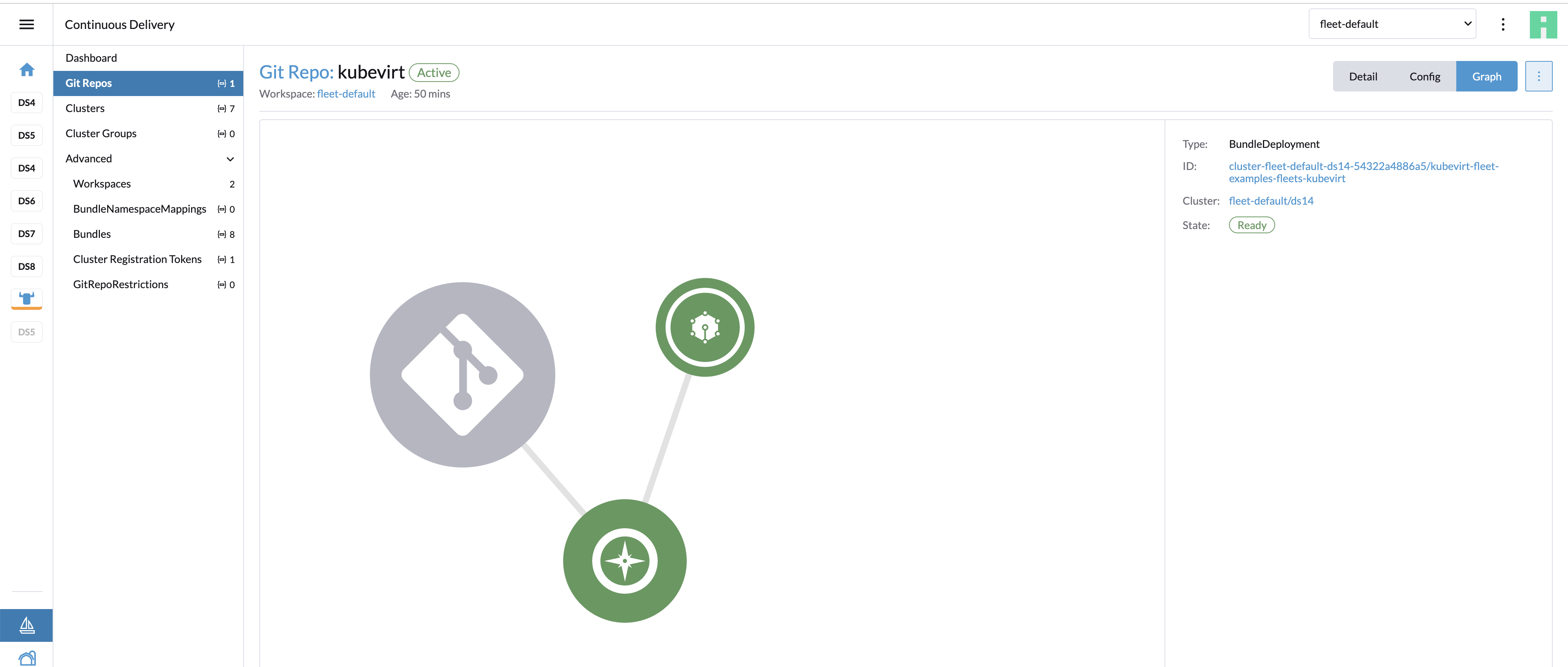 Fleet 储存库图表 Fleet 储存库图表