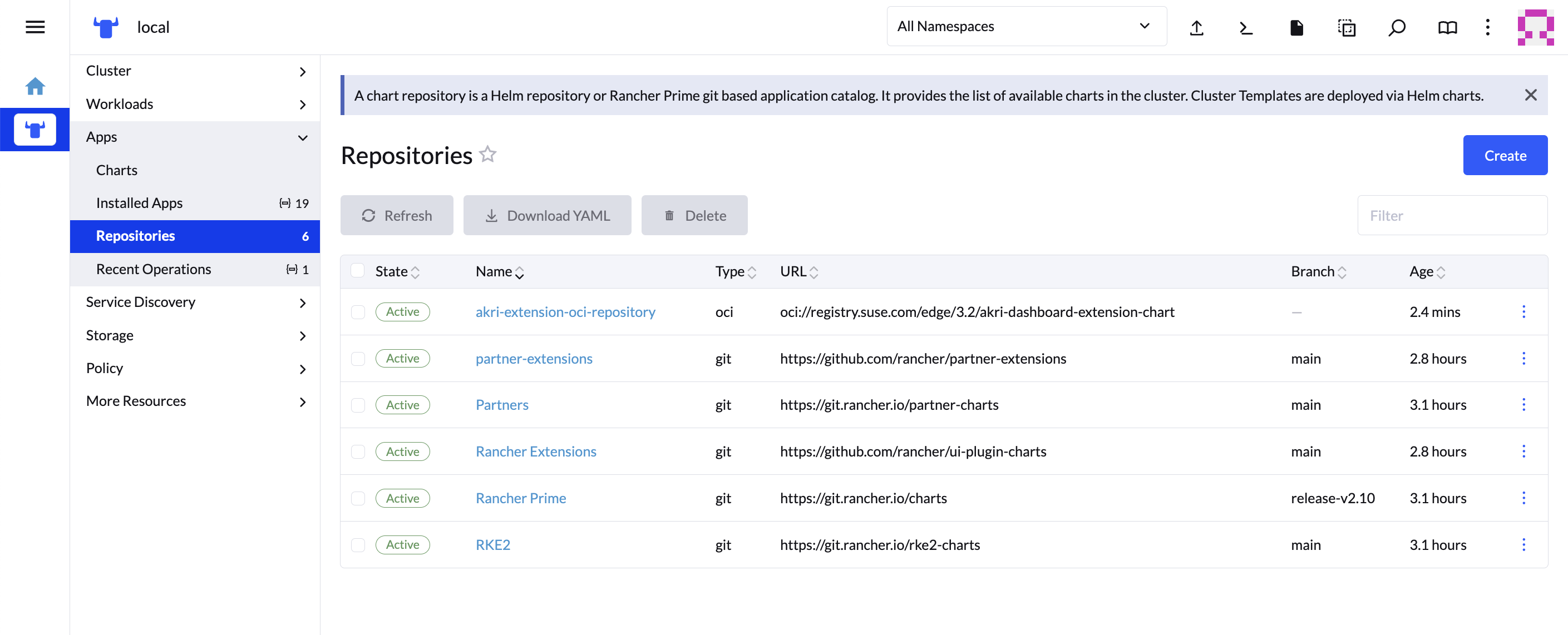 仪表板扩展 - 储存库列表 仪表板扩展 - 储存库列表